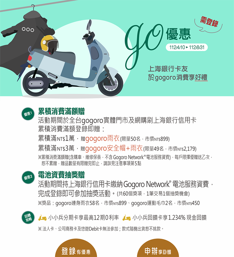 上海銀行卡友持卡於gogoro購物享專屬好禮go優惠! 即日起~112/08/31 圖標