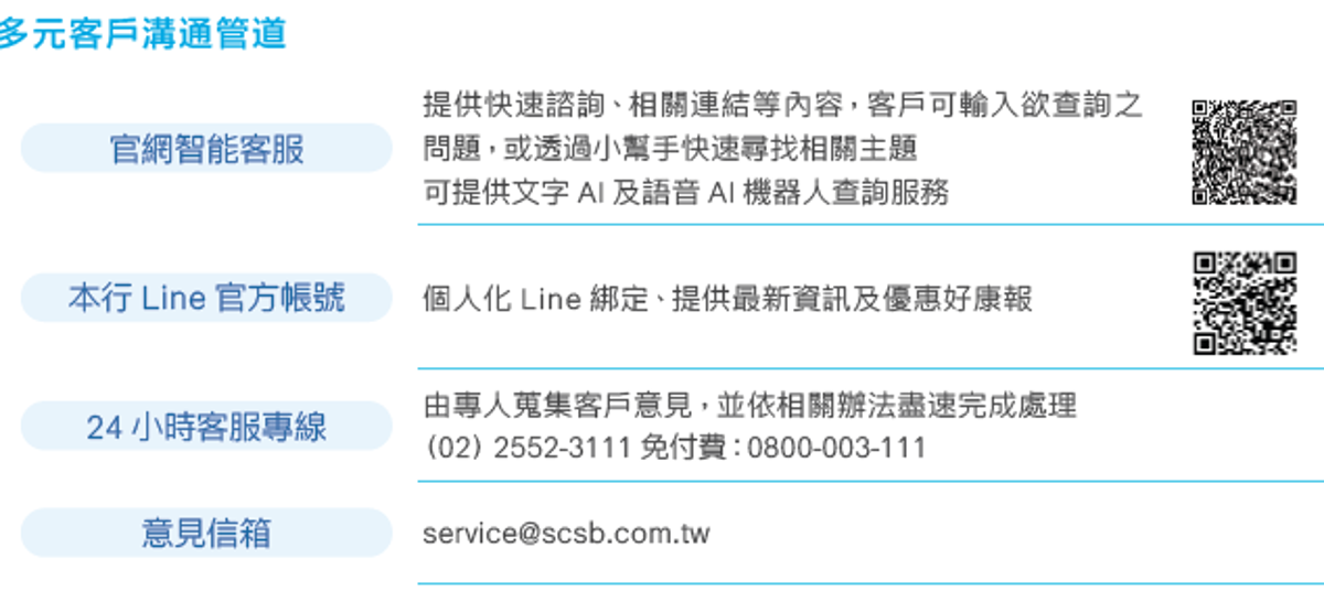 誠信經營