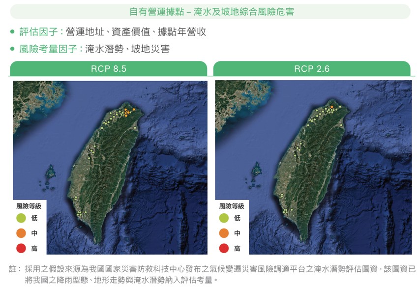 氣候暨自然相關資訊