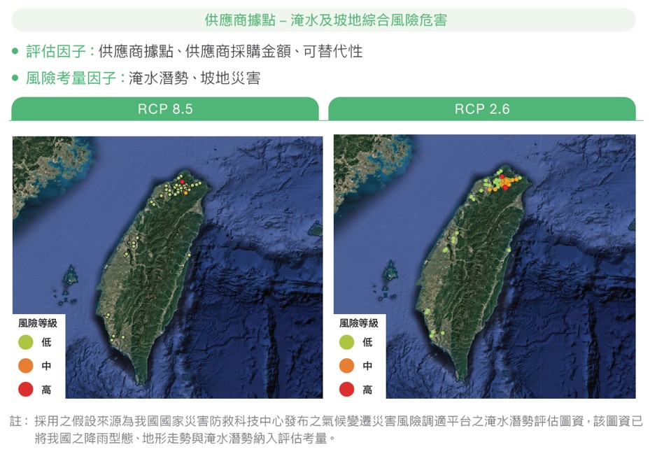 氣候暨自然相關資訊