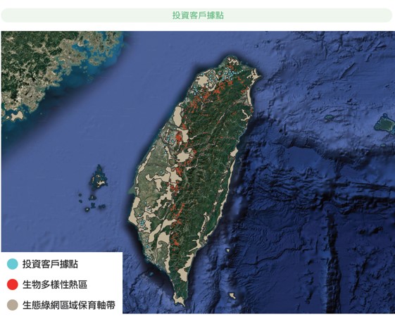 氣候暨自然相關資訊