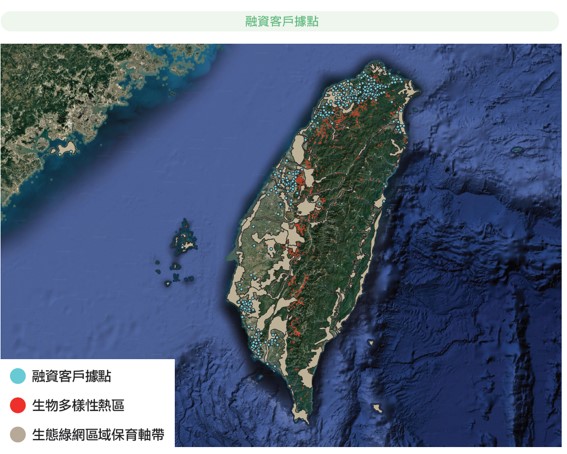 氣候暨自然相關資訊
