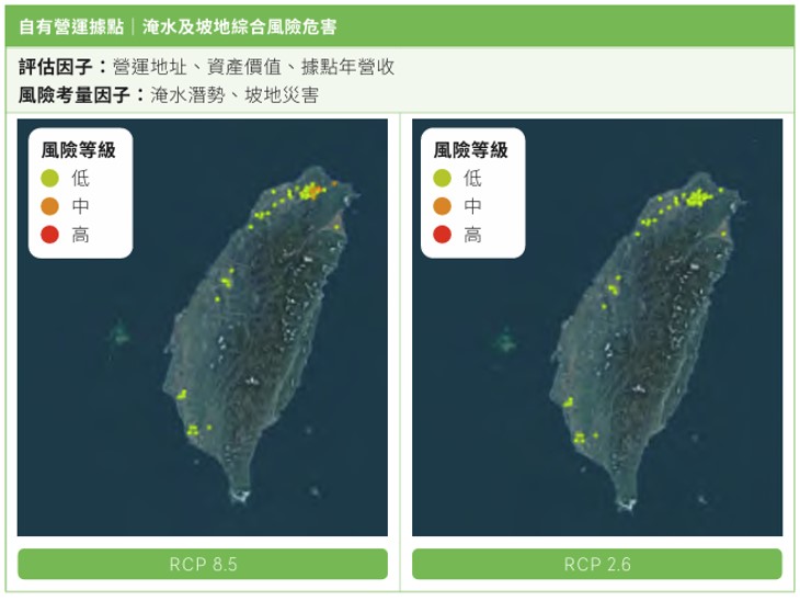 氣候暨自然相關資訊