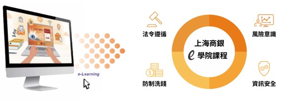 員工組成與多元化