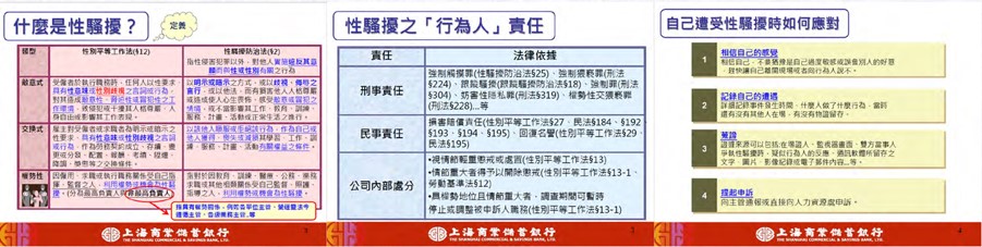 人權與平等