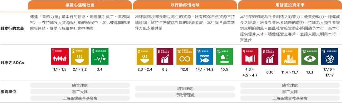防詐騙宣導與金融安全