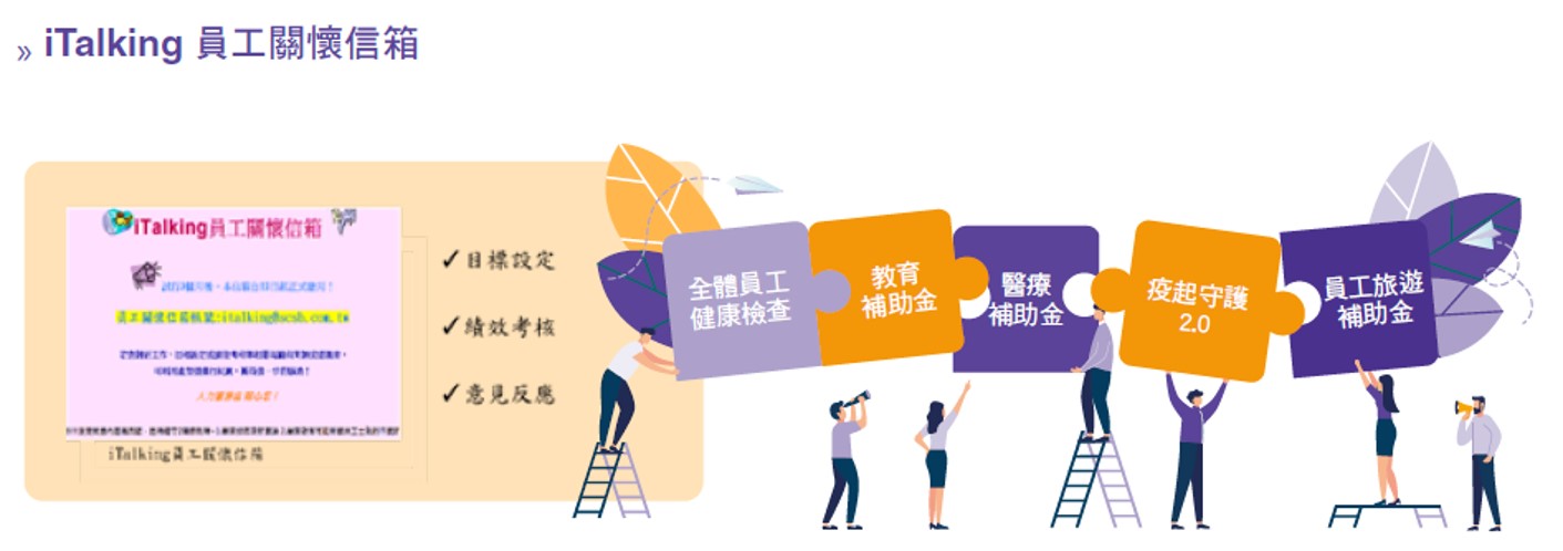 員工待遇與福利