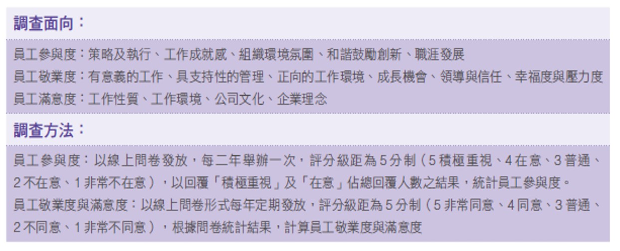 員工待遇與福利