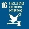 對應SDGs