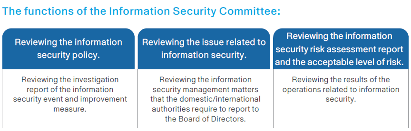 Information Security