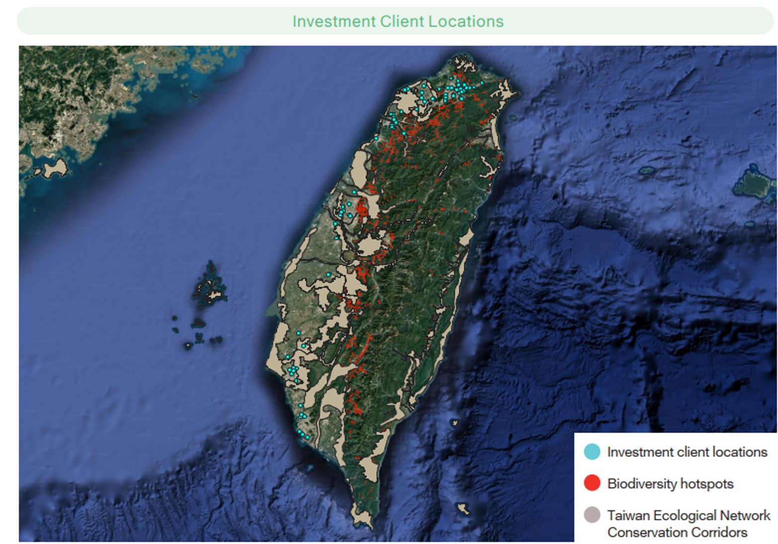 Climate and Nature-related Information