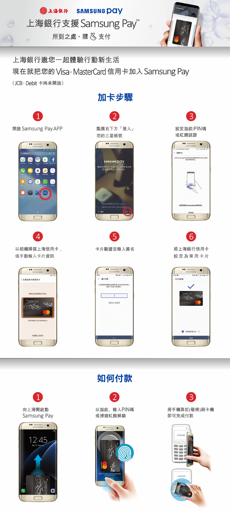 Samsung pay