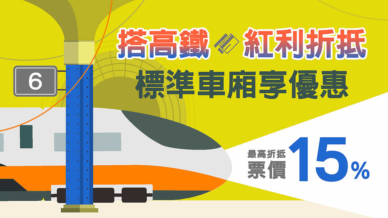 「紅利點數搭高鐵」享標準車廂票20%優惠