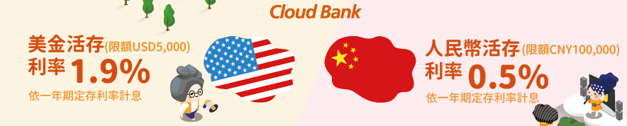 數位帳戶-外幣優惠