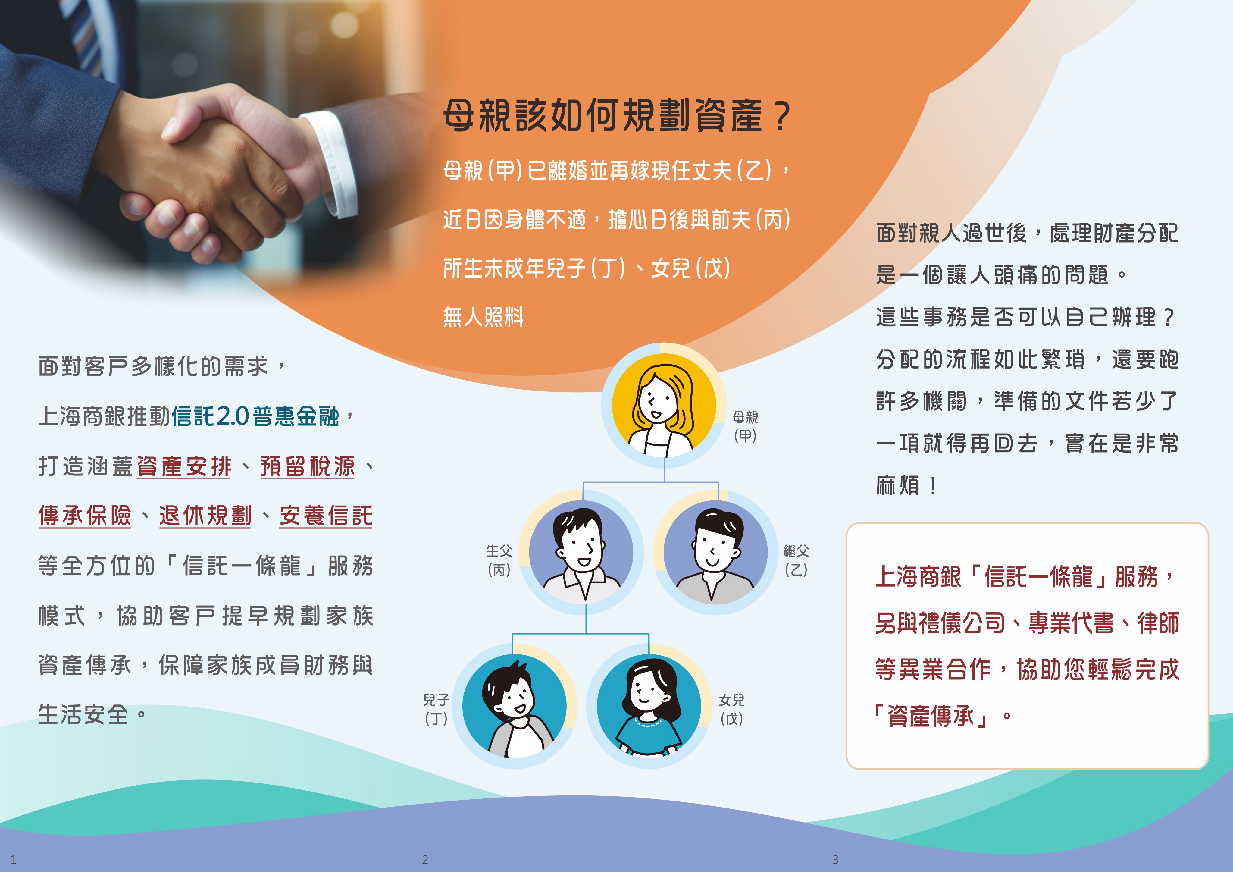 信託一條龍服務