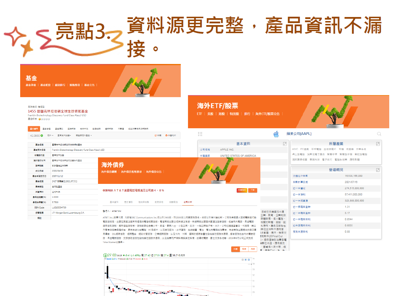 【財富管理網】全新改版上線，有那些亮點！？