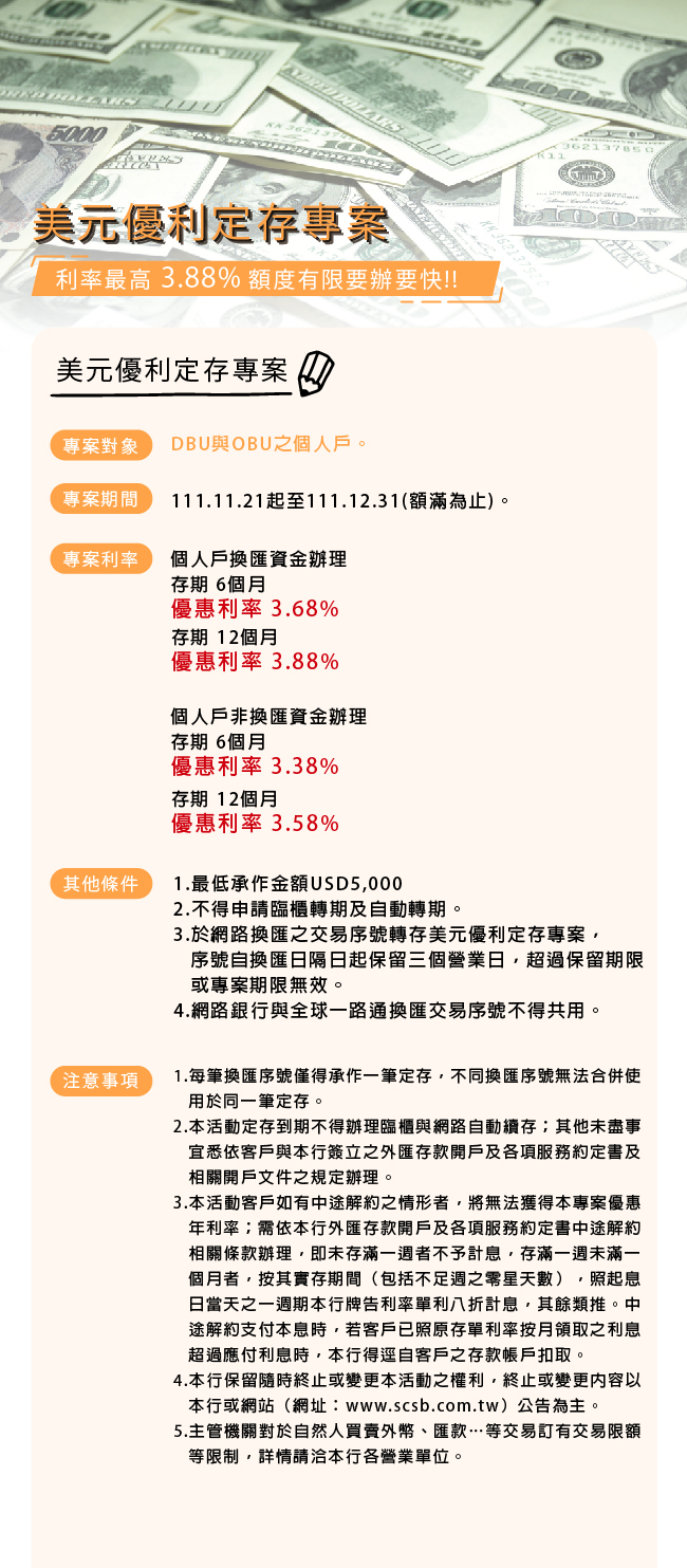 美元煉金術!!上海銀行推出美元優利定存，利率最高3.88%!!額滿截止要搶要快~~