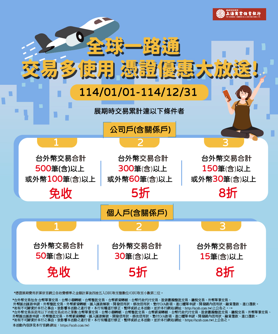 全球一路通 交易多使用 憑證展期大放送!