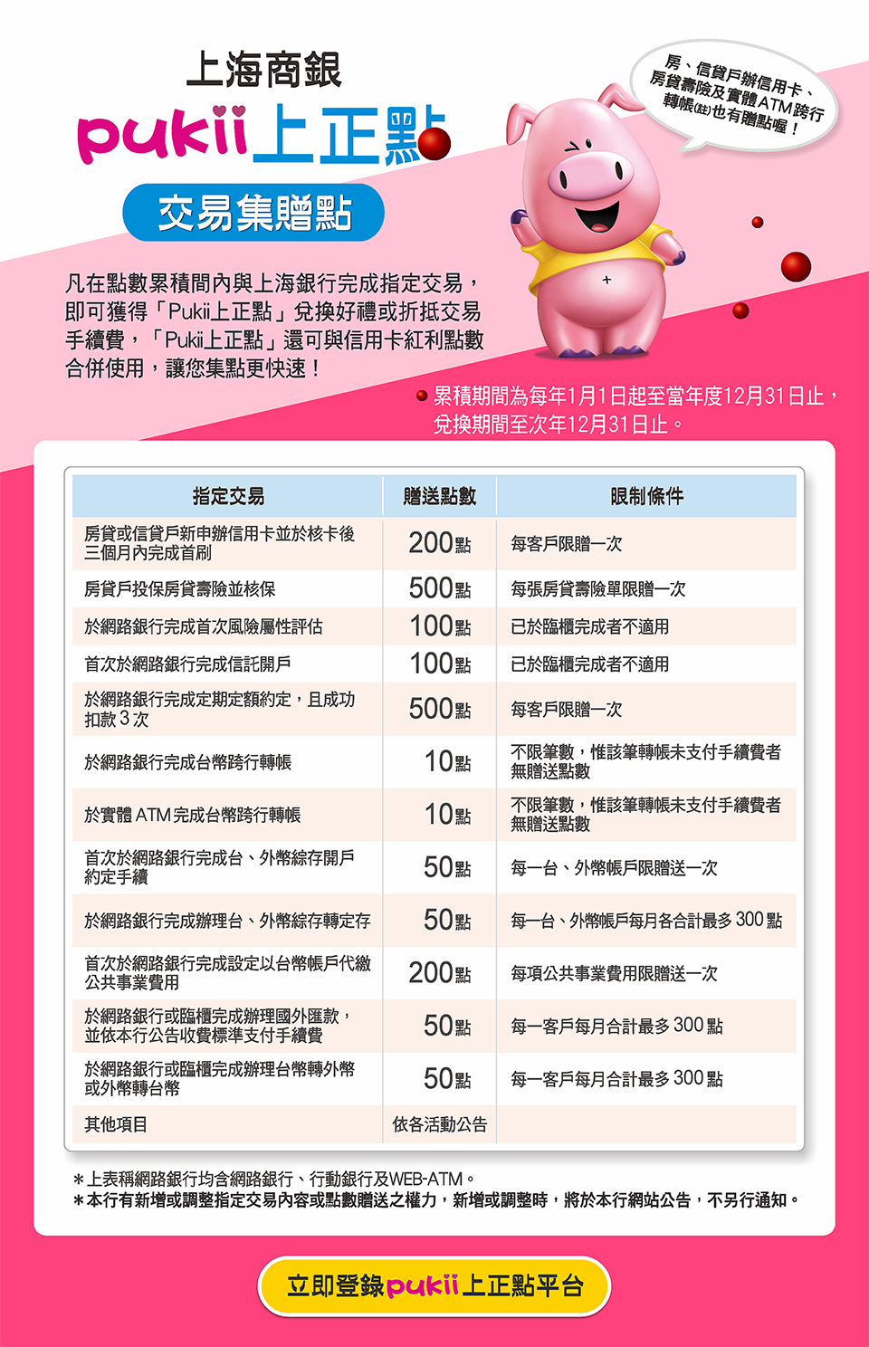 上海銀行『Pukii上正點』上網銀交易 贈您大滿點