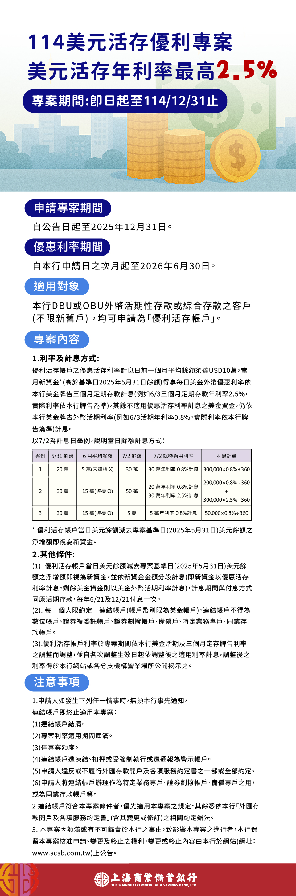 靈活美利GO!「114美元活存優利專案」，利率最高2.5%!!快來申請!!