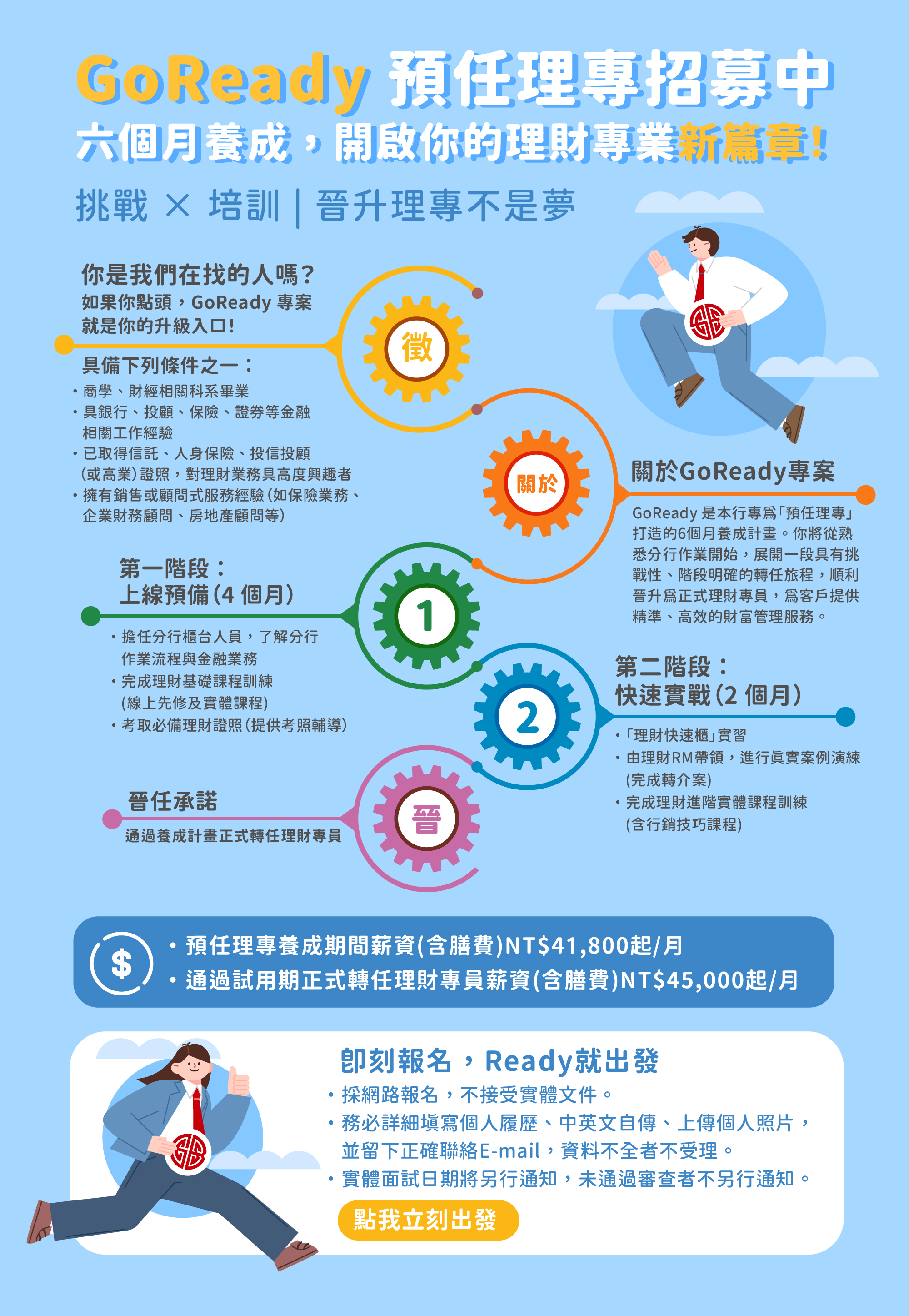 GoReady預任理專招募