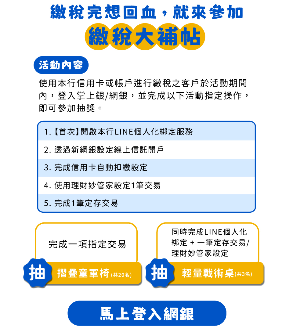 開新視窗-登入網銀
