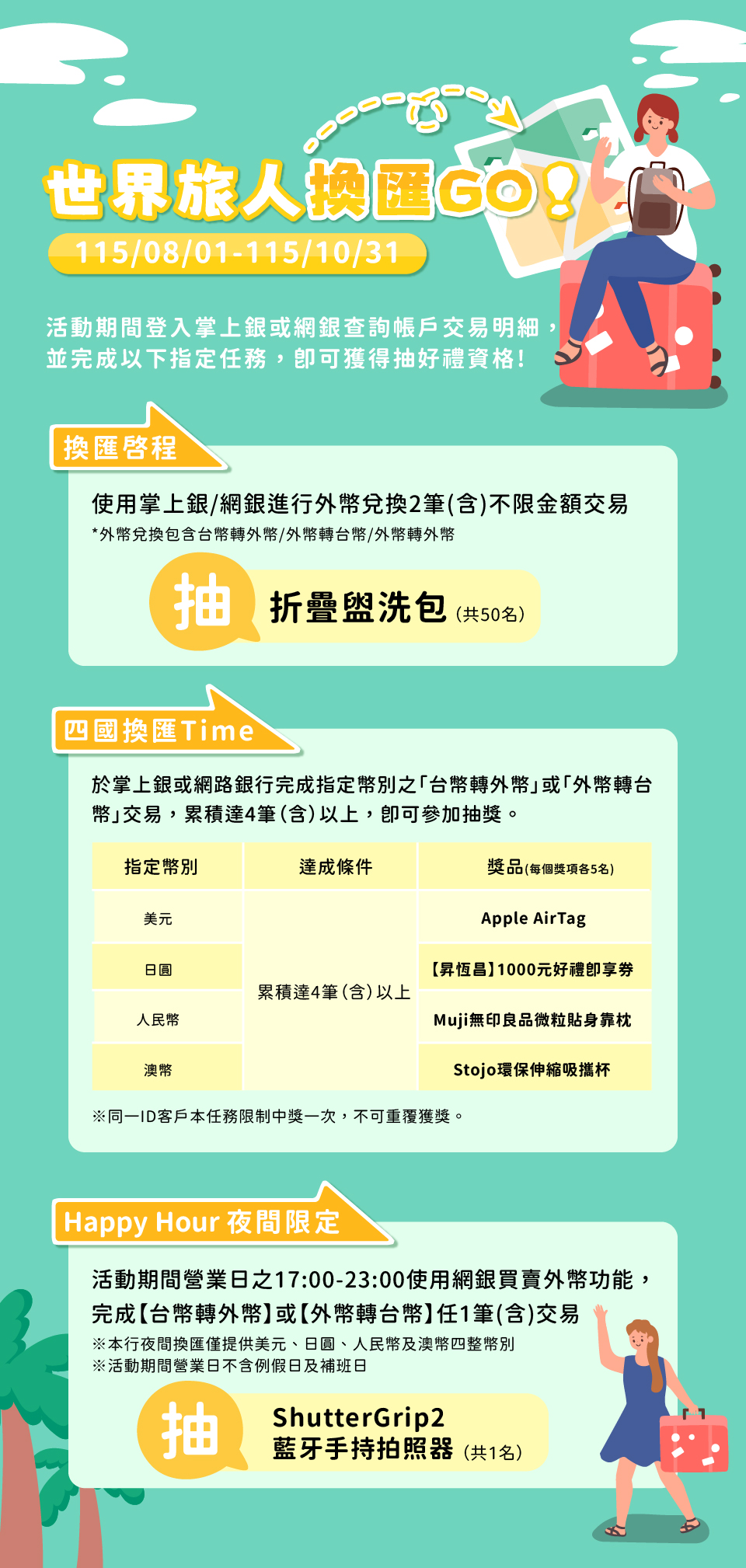 世界旅人換匯GO！