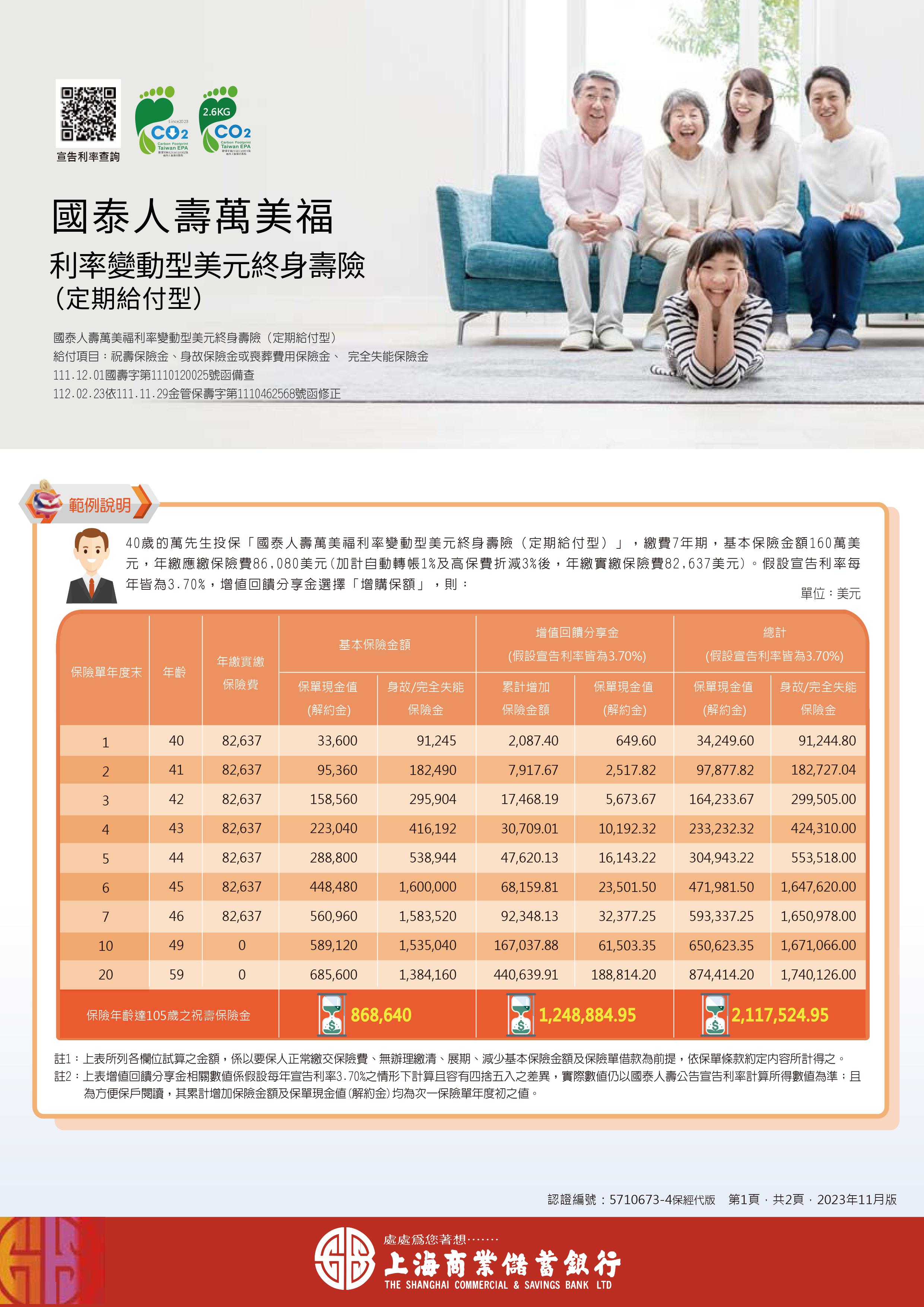 國泰人壽萬美福