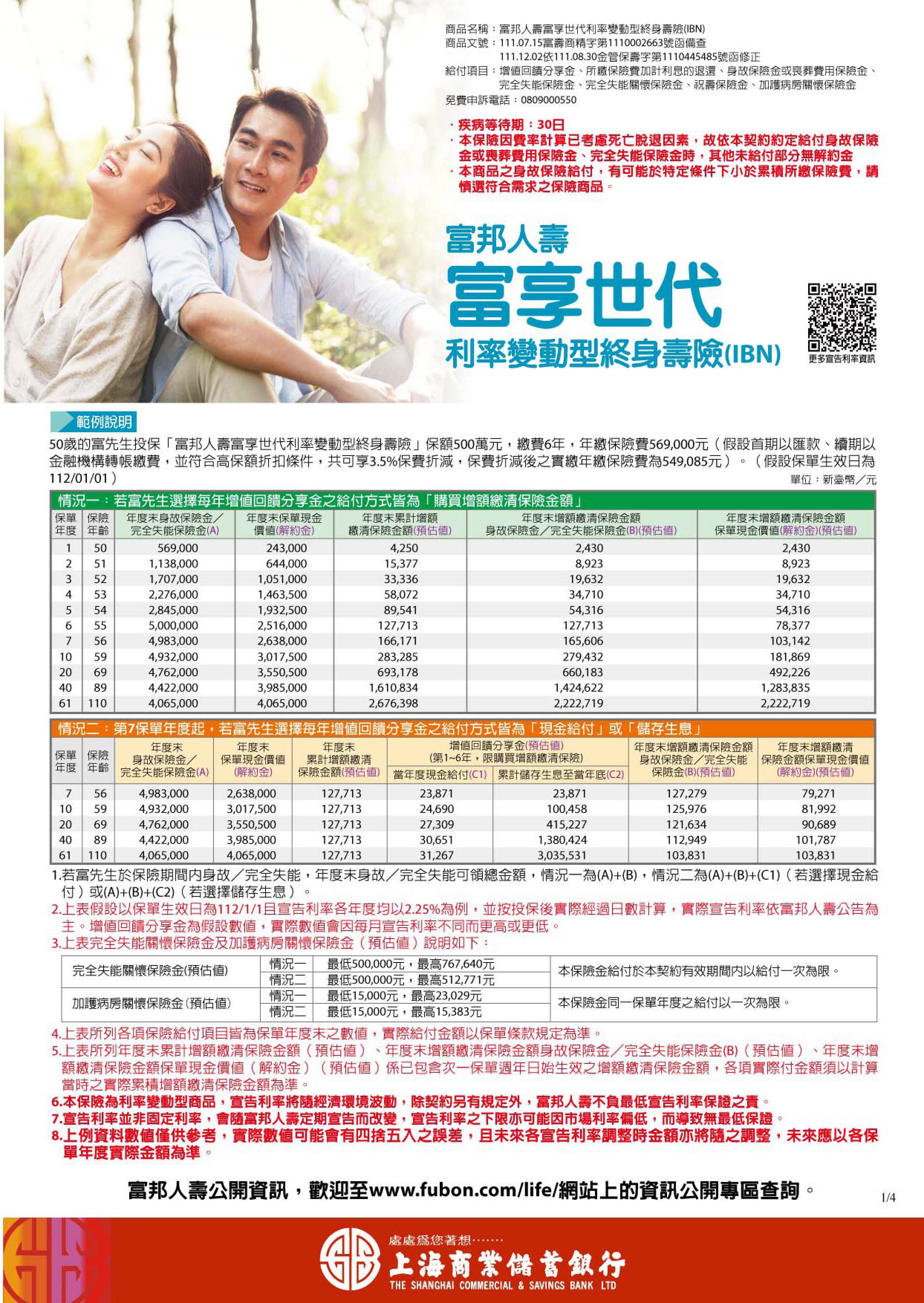 富邦人壽富享世代