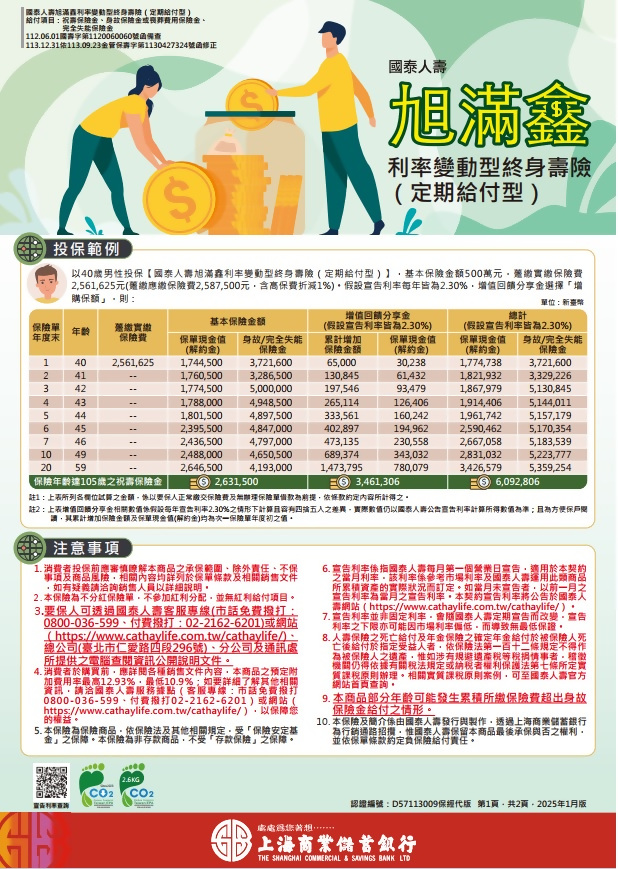 國泰人壽旭滿鑫