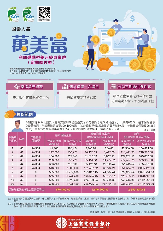 國泰人壽萬美富