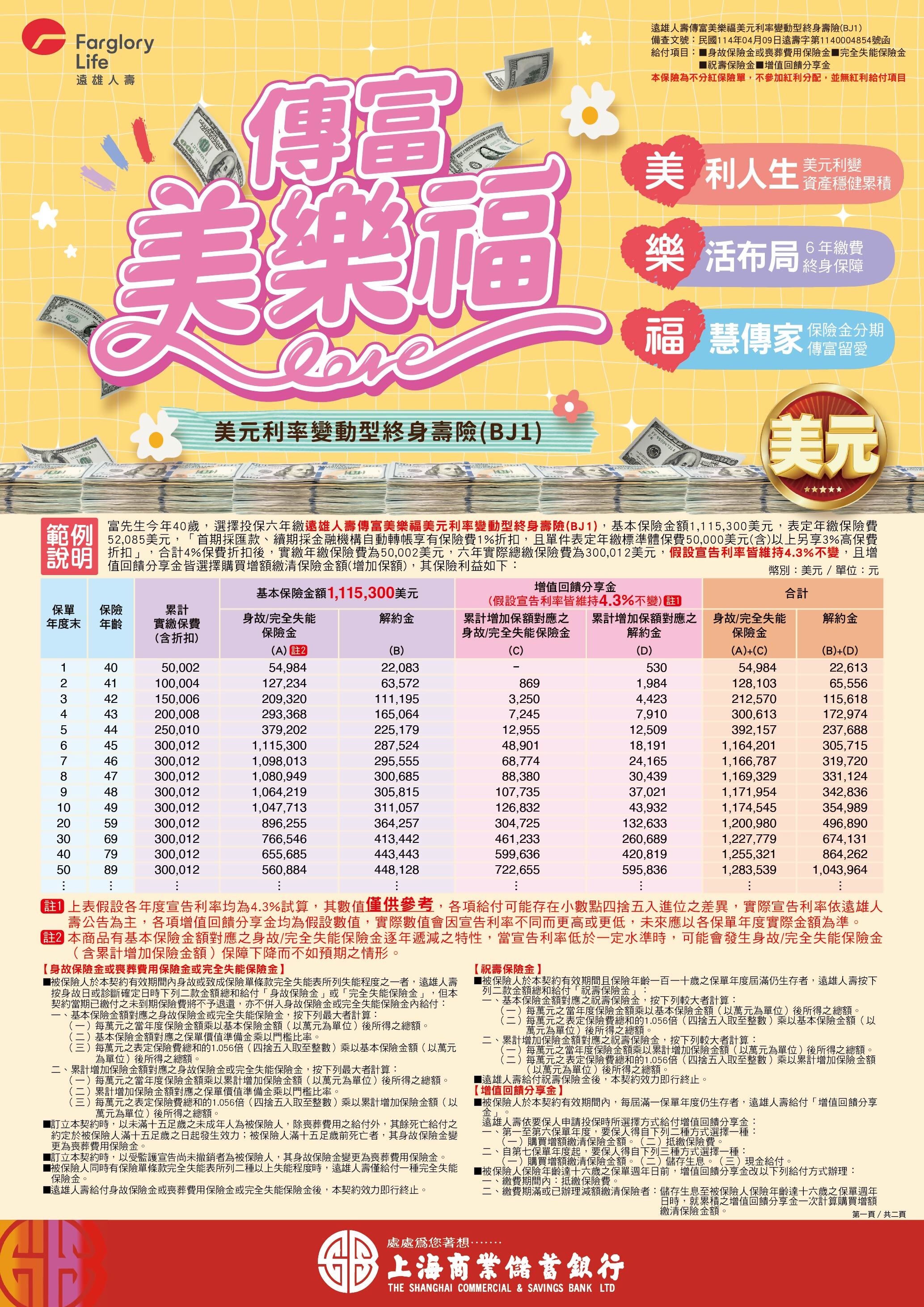 遠雄人壽傳富美樂福