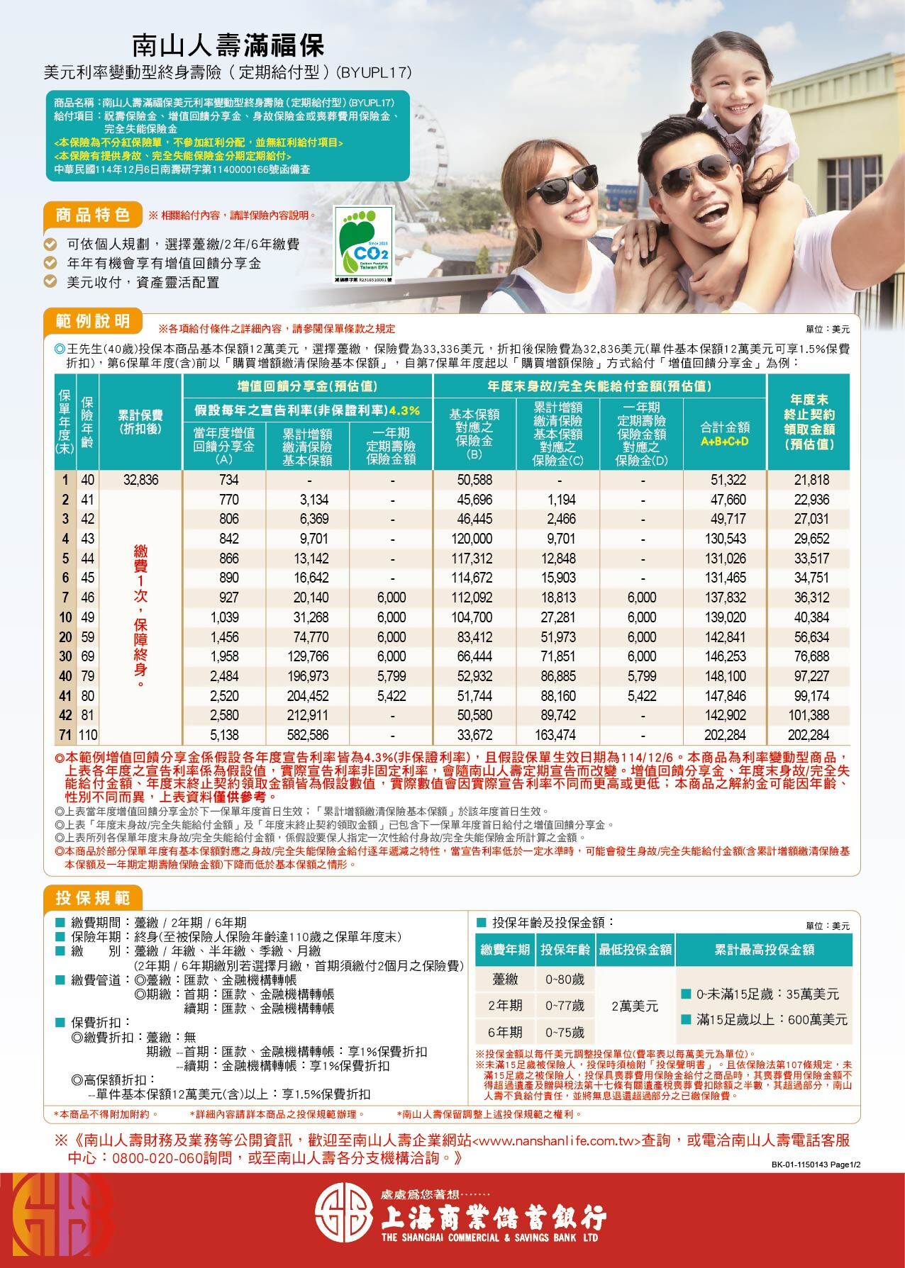 南山人壽滿福保