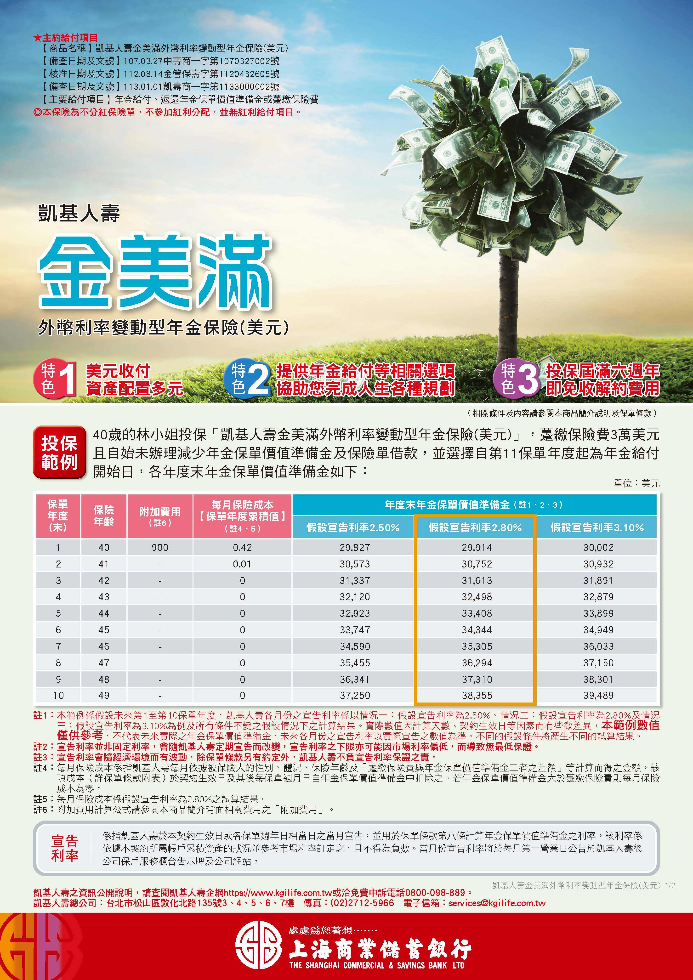 凱基人壽金美滿