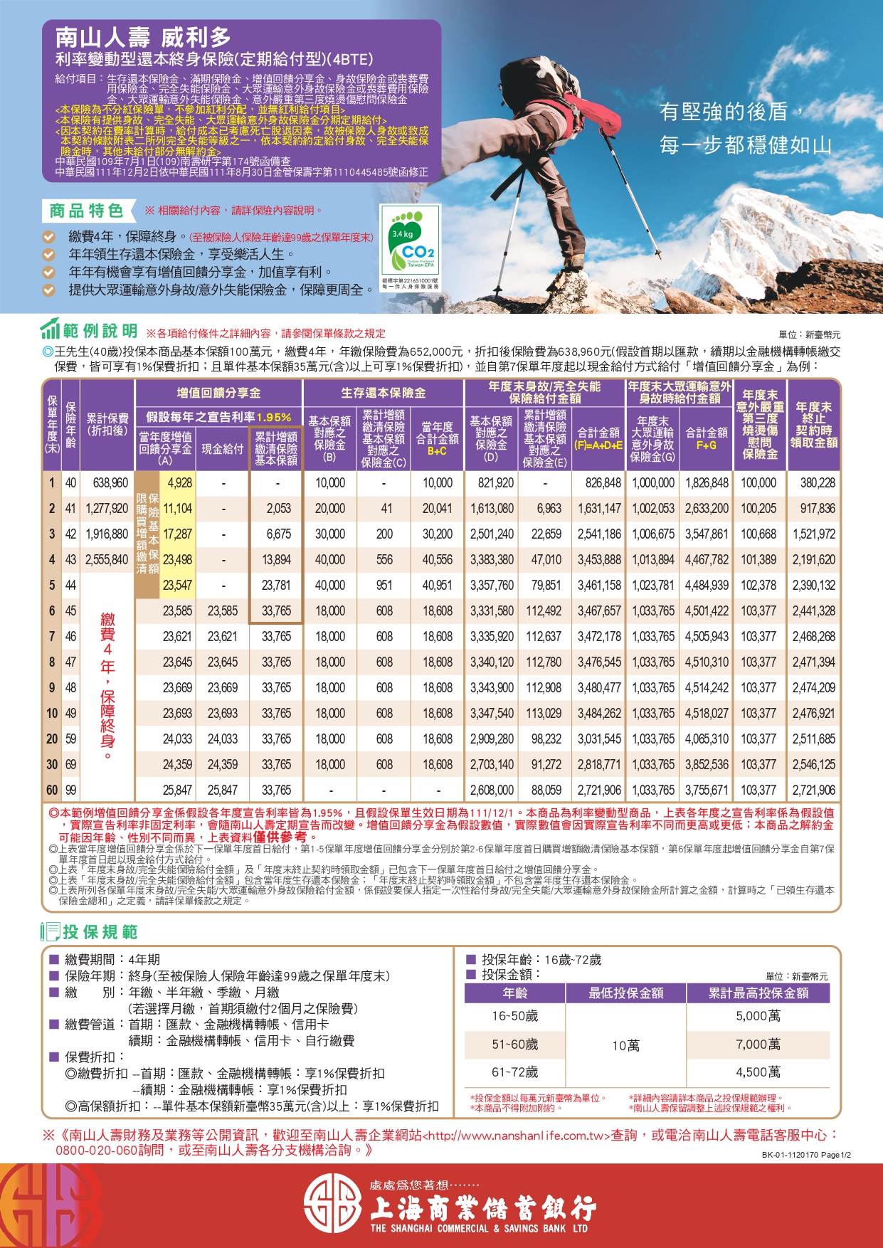 南山人壽威利多