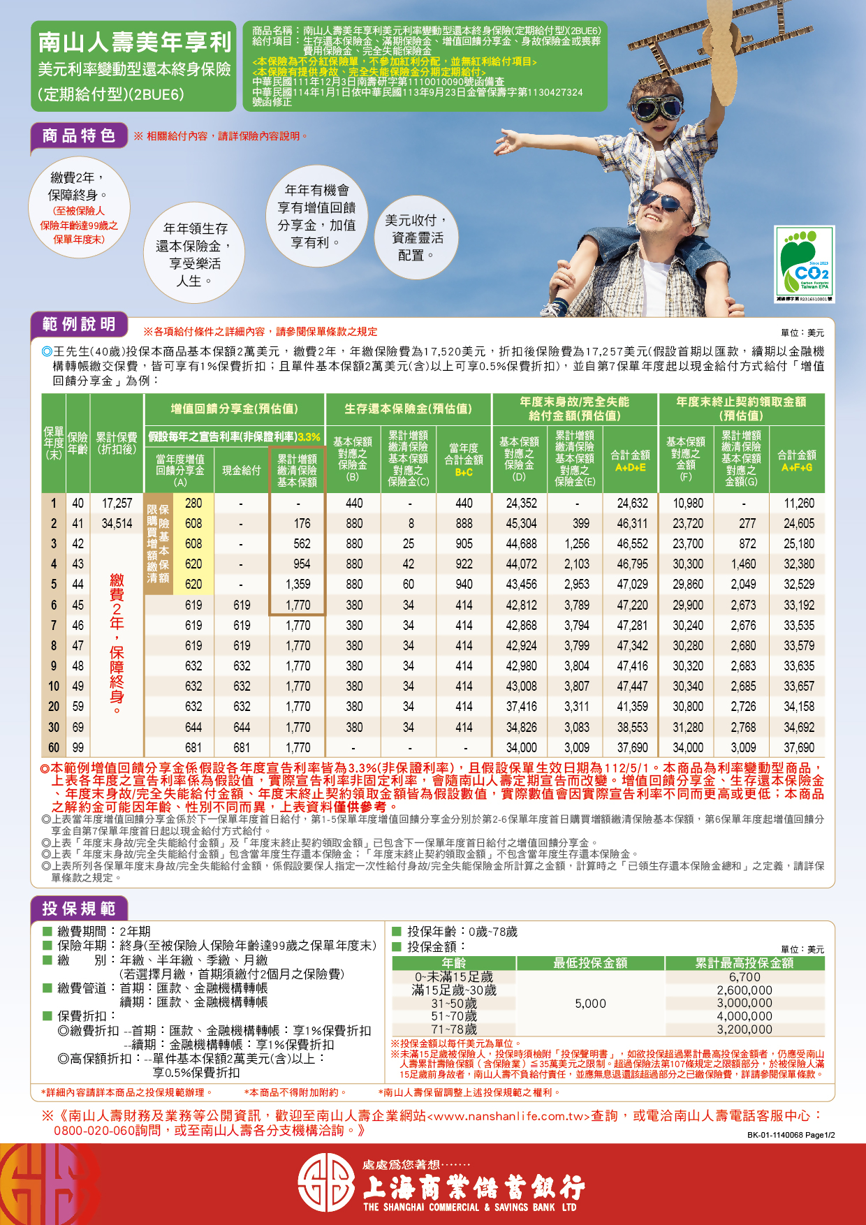 南山人壽美年享利
