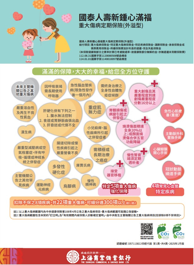 國泰人壽新鍾心滿福