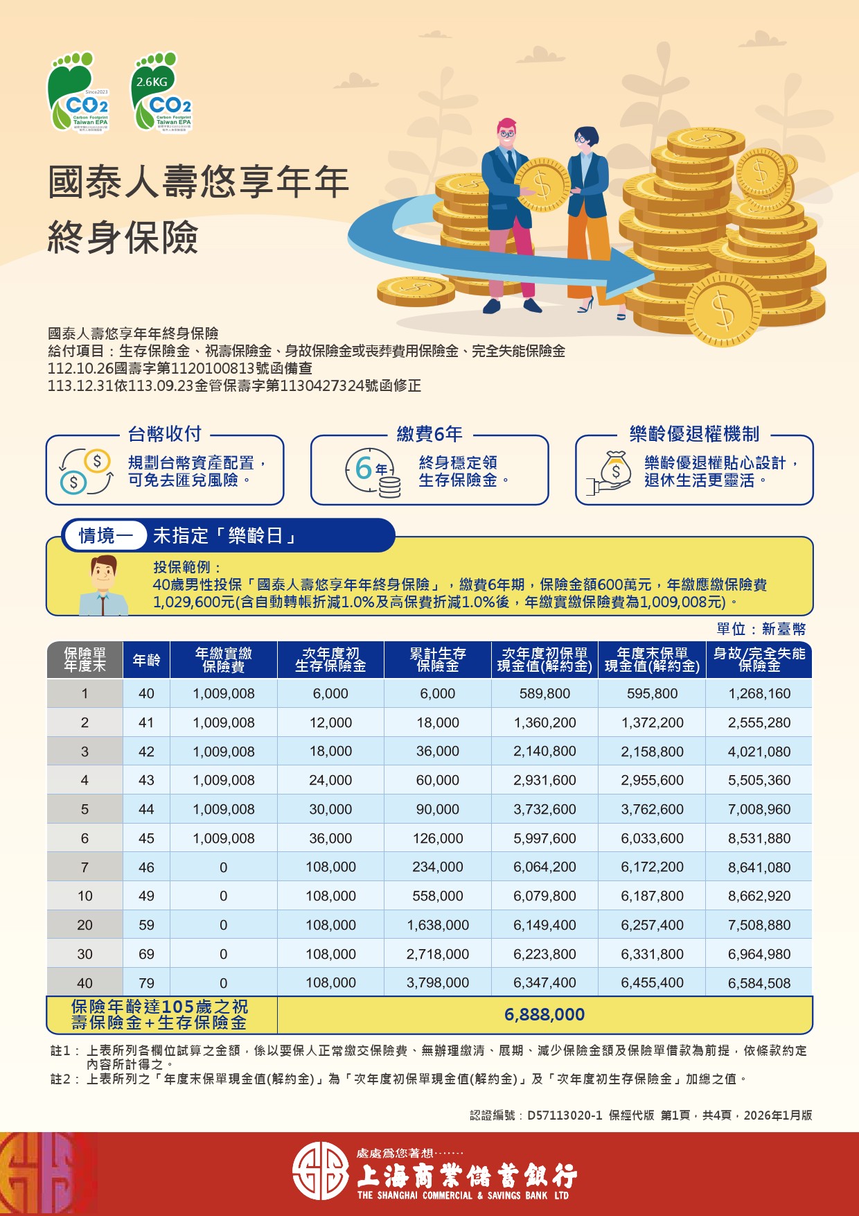 國泰人壽悠享年年