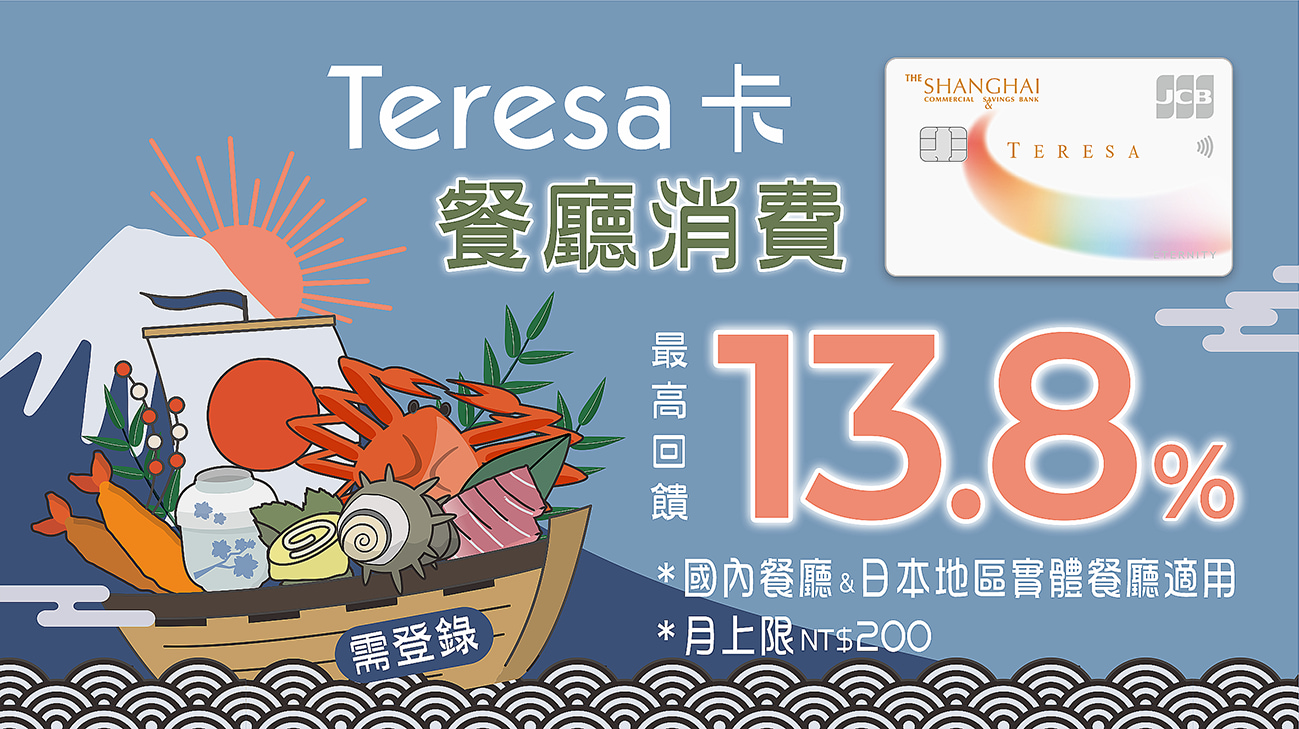 Teresa卡指定餐廳消費滿額最高享13.8%回饋!